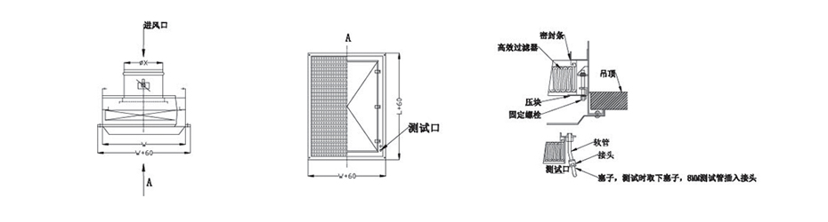 產品結構說明