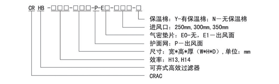 Cracfilter型號