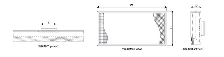 過濾器三視圖