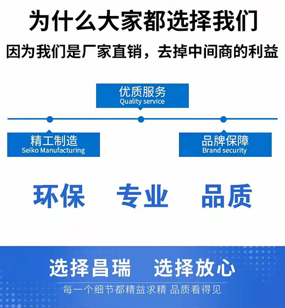 昌瑞凈化過濾器廠家