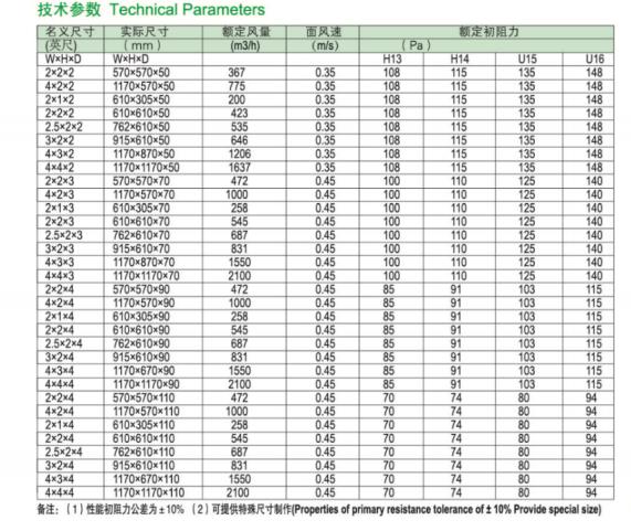 h13高效過濾器參數